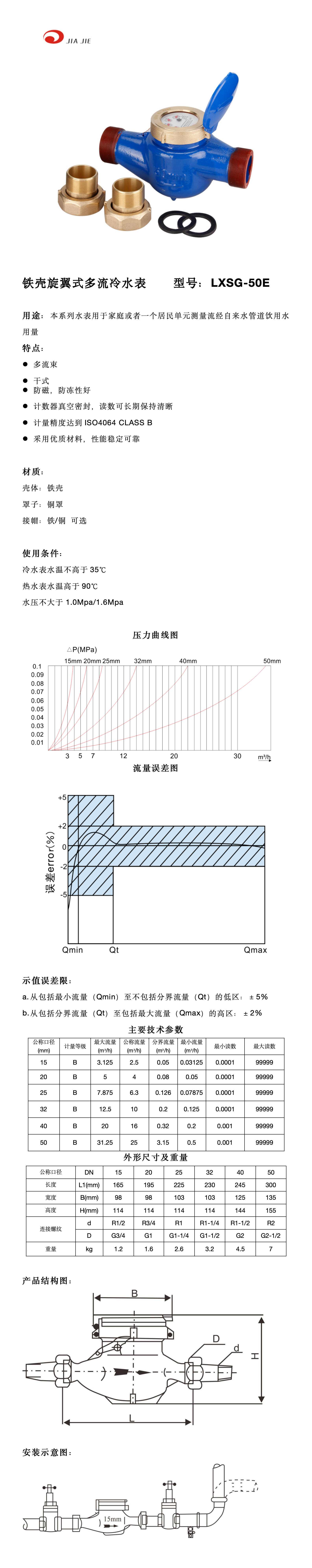 50銅罩鐵殼干式內(nèi)調(diào) 中文_01.png