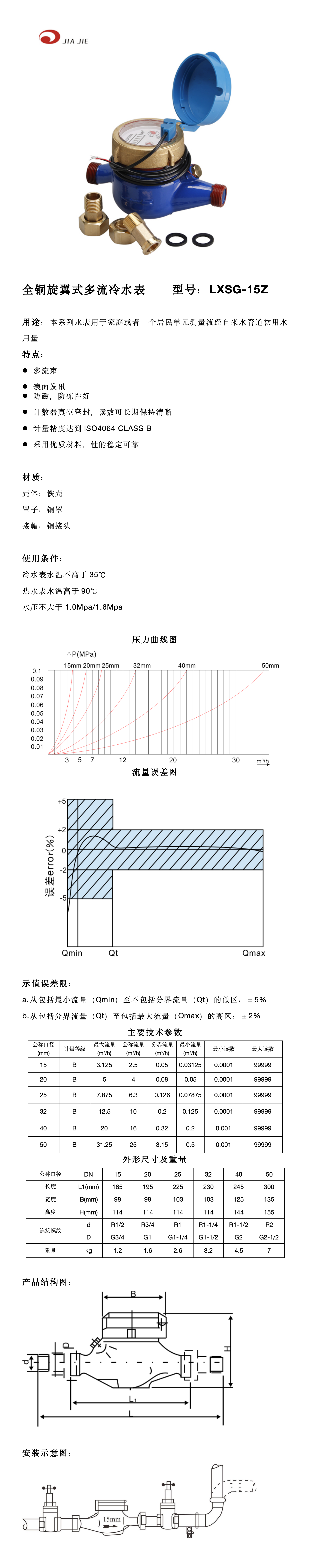 15銅罩鐵殼干式外調(diào)帶線 中文_01.png
